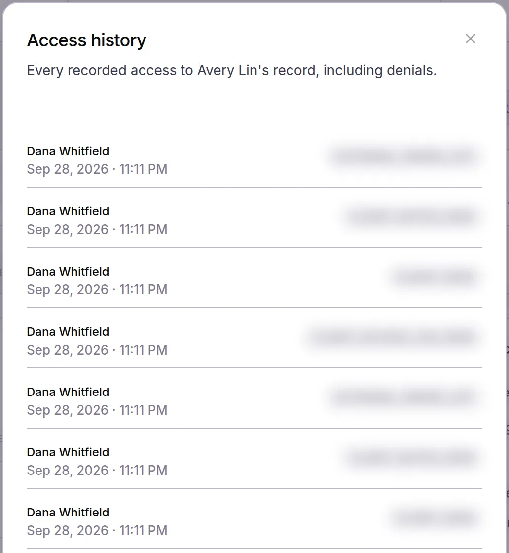 Access history dialog listing who opened Avery Lin's record and when, with the action labels blurred