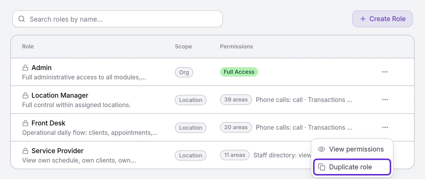 Roles & Permissions with the four locked system roles and the Front Desk row menu open, Duplicate role outlined