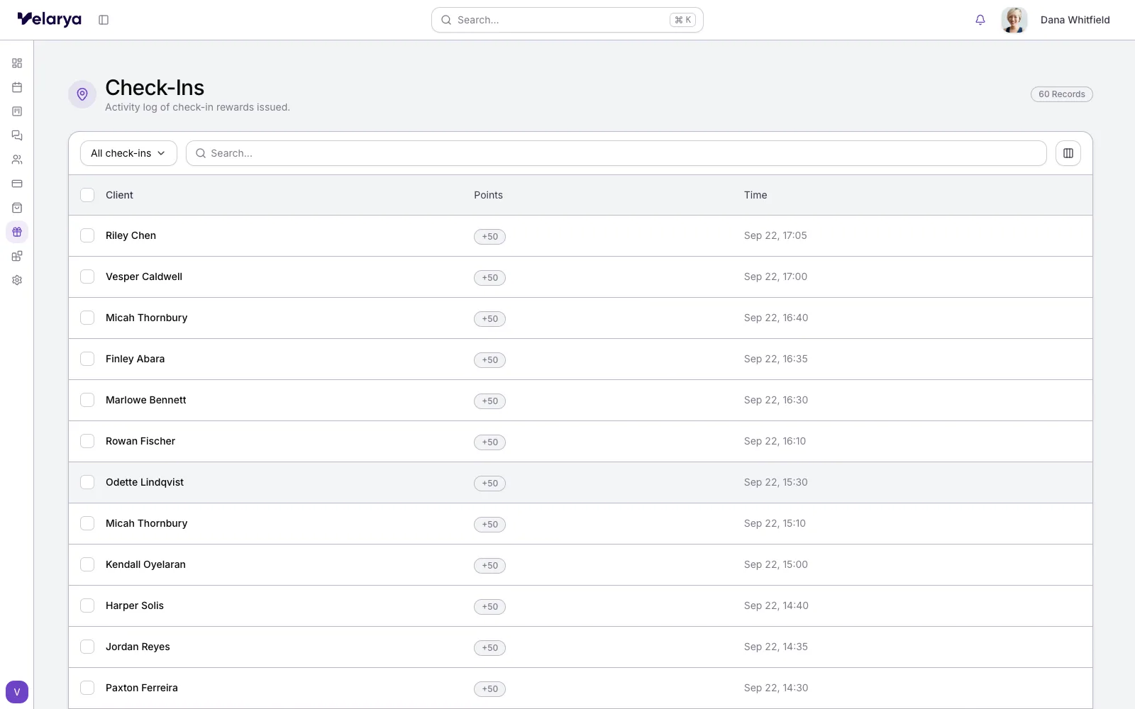 The Velarya dashboard's check-ins screen for a sample practice, with points awarded for each visit